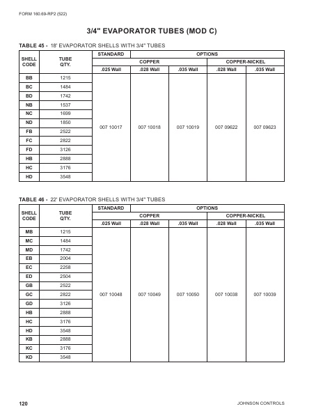 Catalog QWC4-RP1 - Page 0119