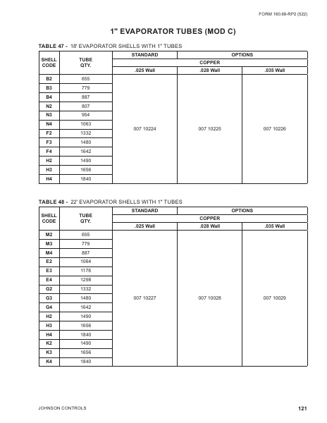 Catalog QWC4-RP1 - Page 0120