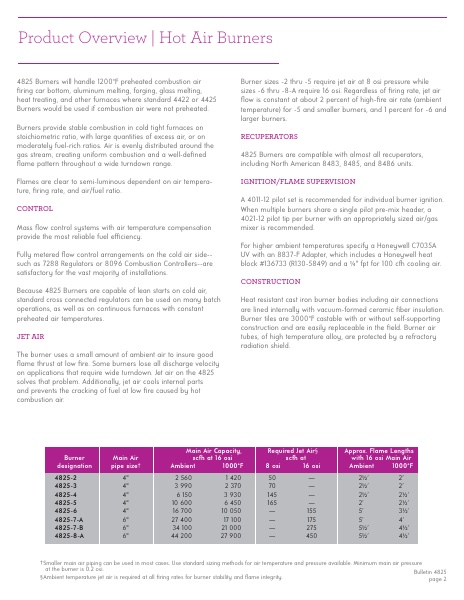 Catalog Combustion 2021 -...