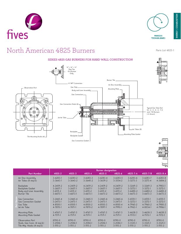 Fives Group - Catalog Combustion 2021 - Page 0481