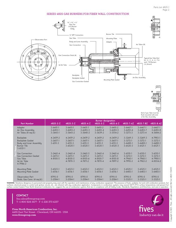 Fives Group - Catalog Combustion 2021 - Page 0482