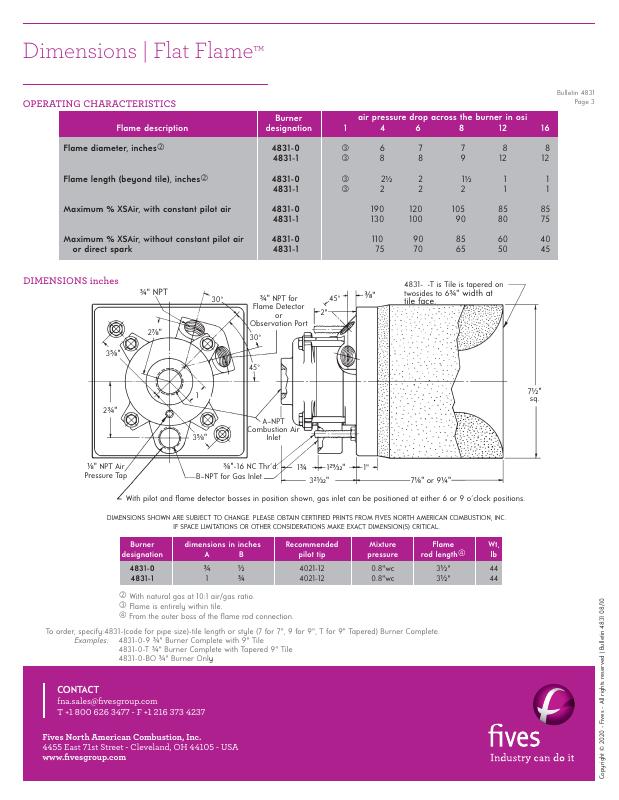 Fives Group - Catalog Combustion 2021 - Page 0485
