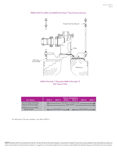Catalog Combustion 2021 -...