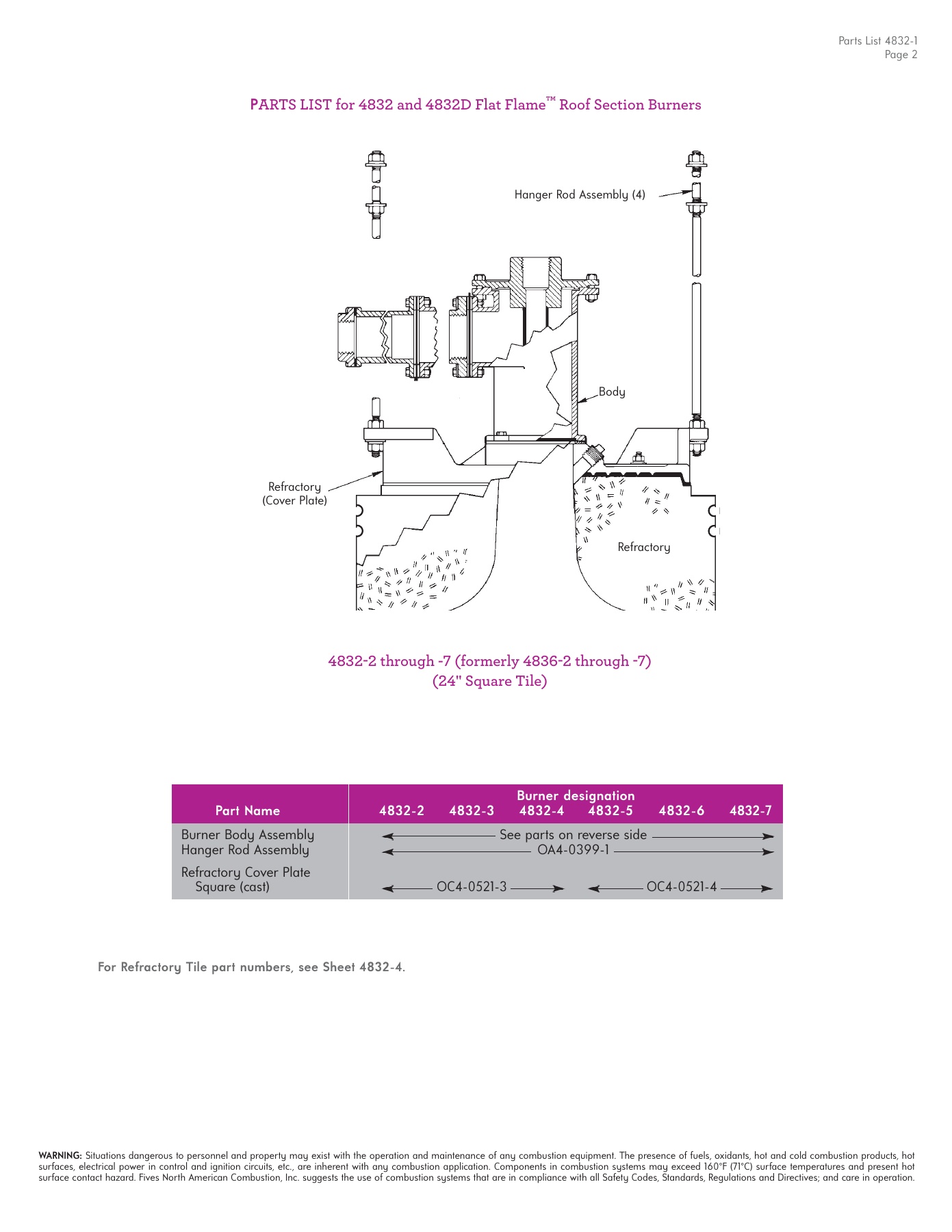 Fives Group - Catalog Combustion 2021 - Page 0496