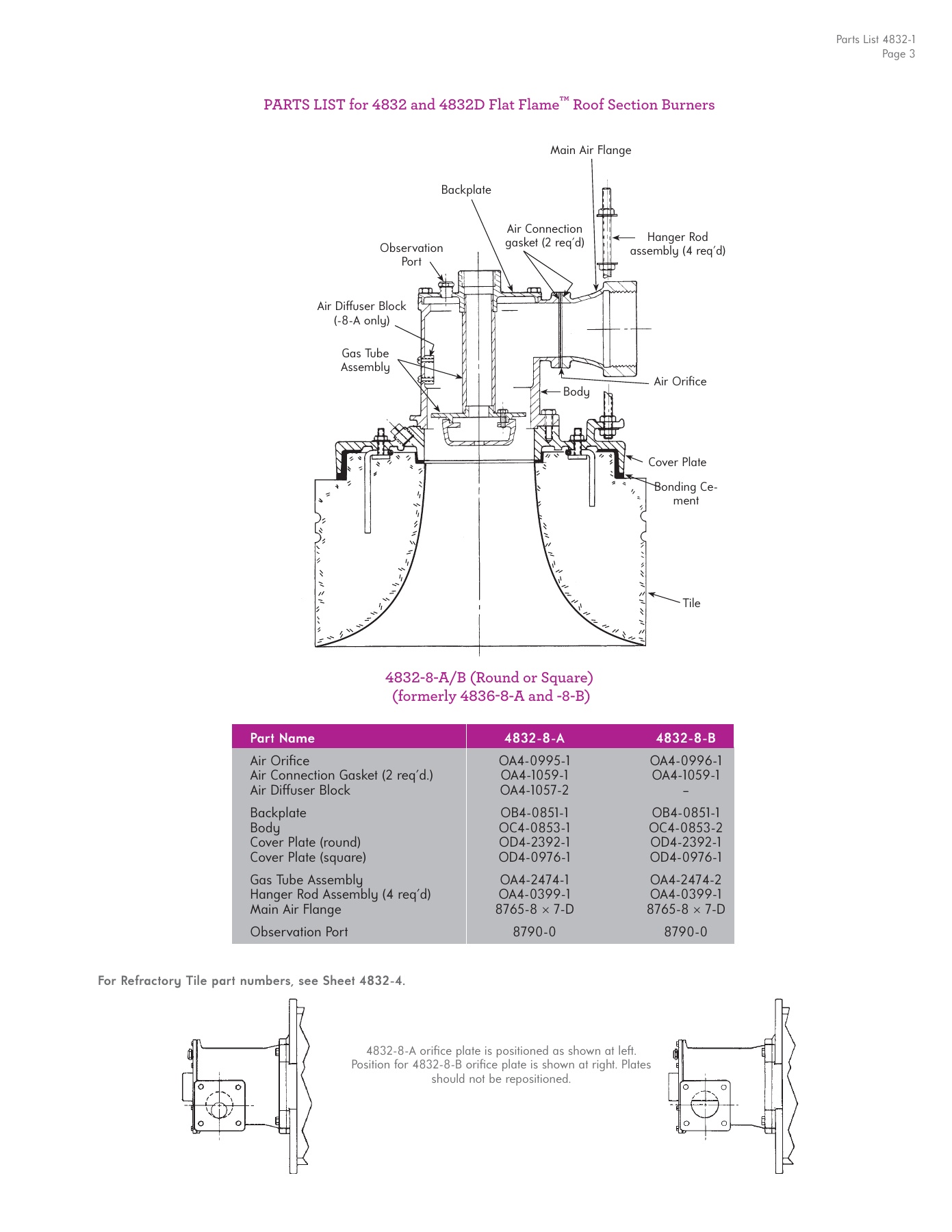 Fives Group - Catalog Combustion 2021 - Page 0497