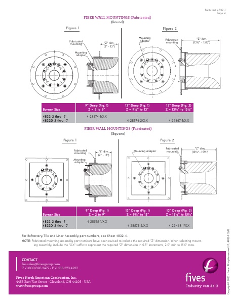 Catalog Combustion 2021 -...