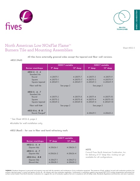 Catalog Combustion 2021 -...