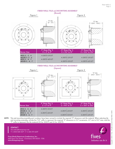 Catalog Combustion 2021 -...
