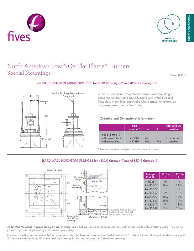 Fives Group - Catalog Combustion 2021 - Page 0508