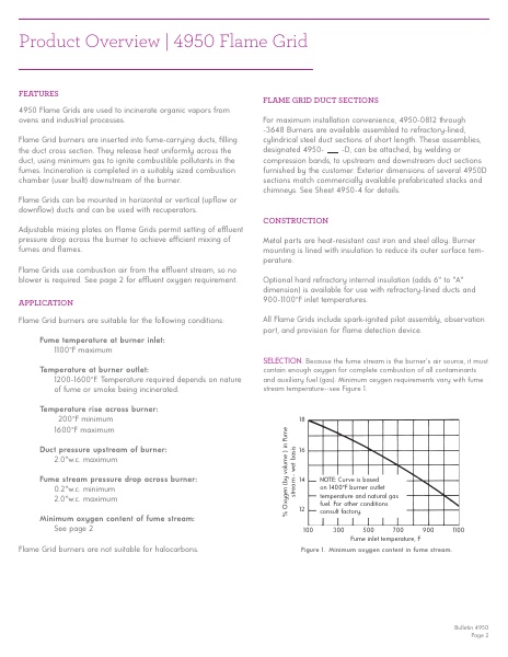 Catalog Combustion 2021 -...