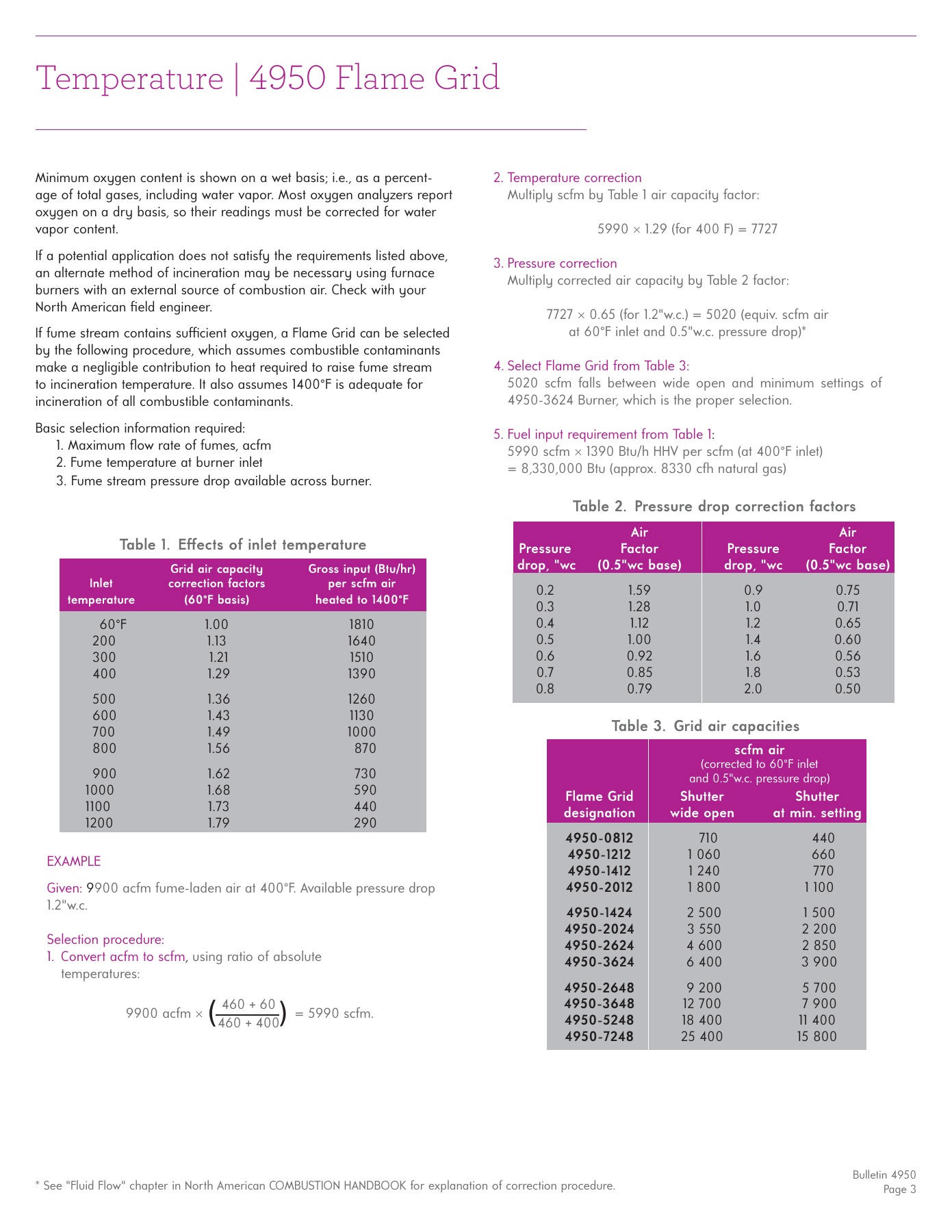 Fives Group - Catalog Combustion 2021 - Page 0520