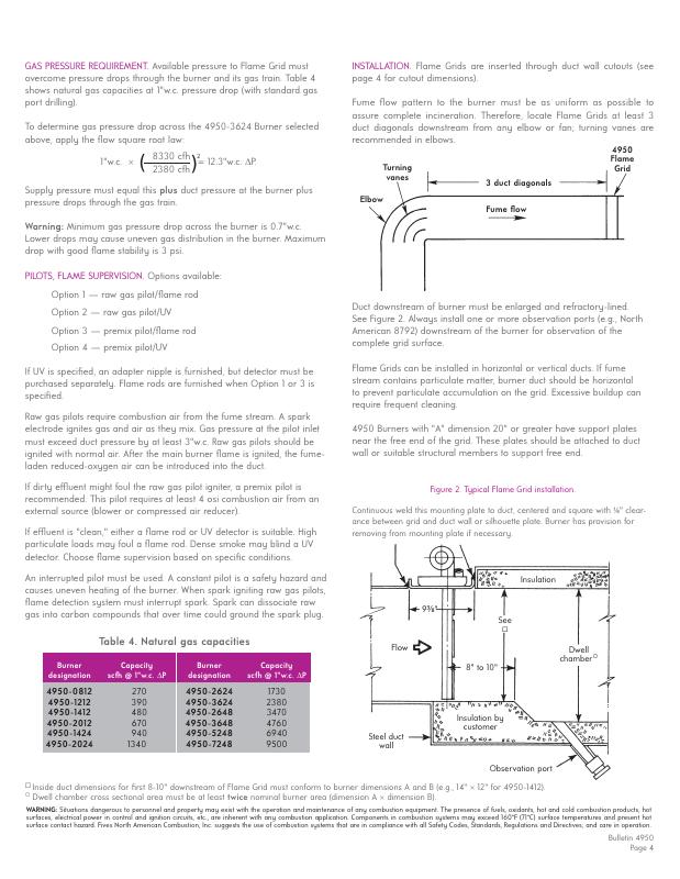 Fives Group - Catalog Combustion 2021 - Page 0521