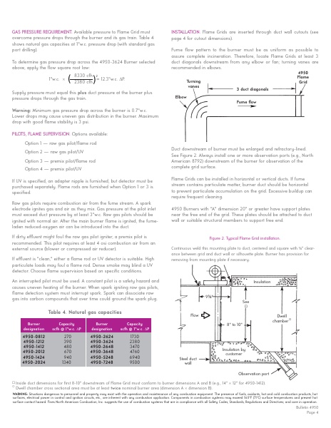 Catalog Combustion 2021 -...