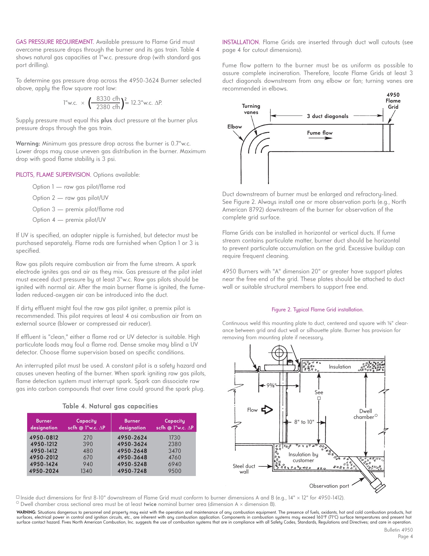 Fives Group - Catalog Combustion 2021 - Page 0521
