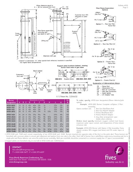 Catalog Combustion 2021 -...