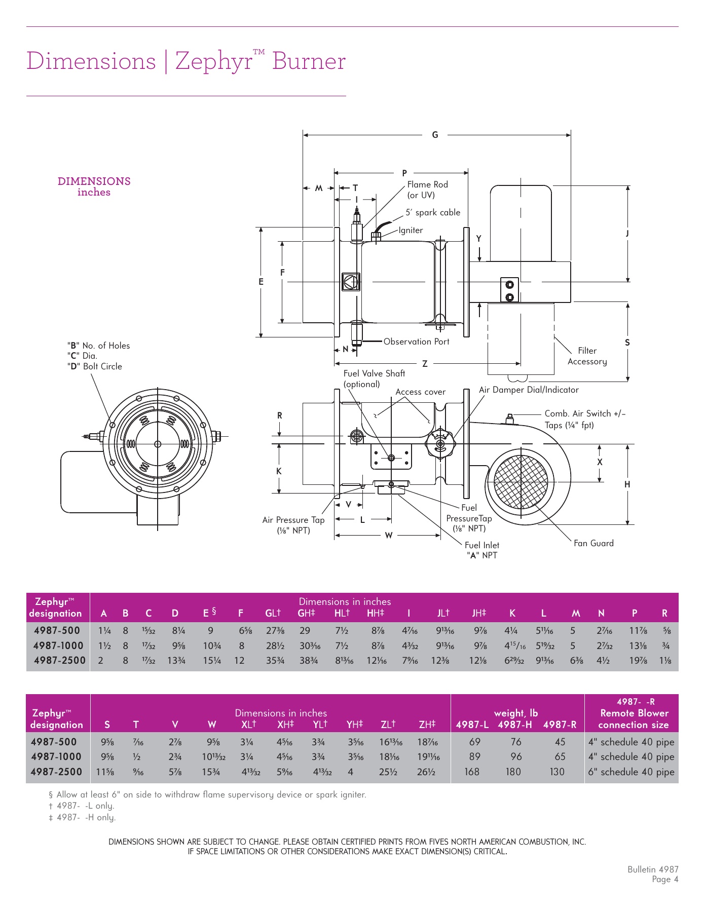 Fives Group - Catalog Combustion 2021 - Page 0536