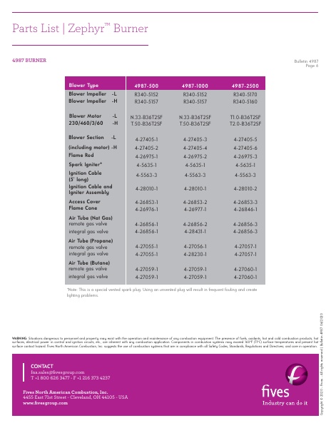Catalog Combustion 2021 -...
