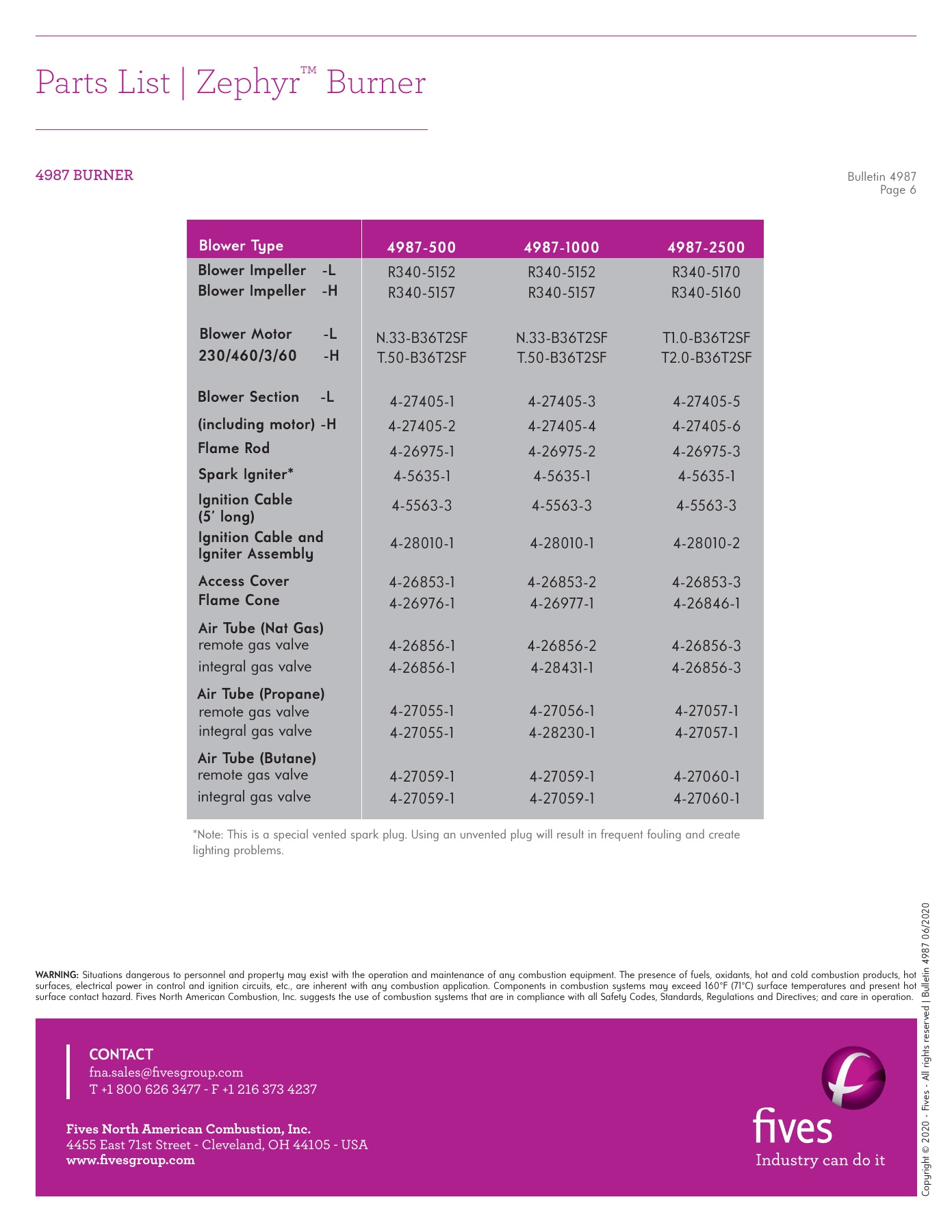 Fives Group - Catalog Combustion 2021 - Page 0538