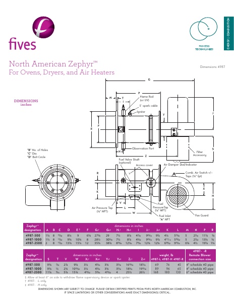 Catalog Combustion 2021 -...