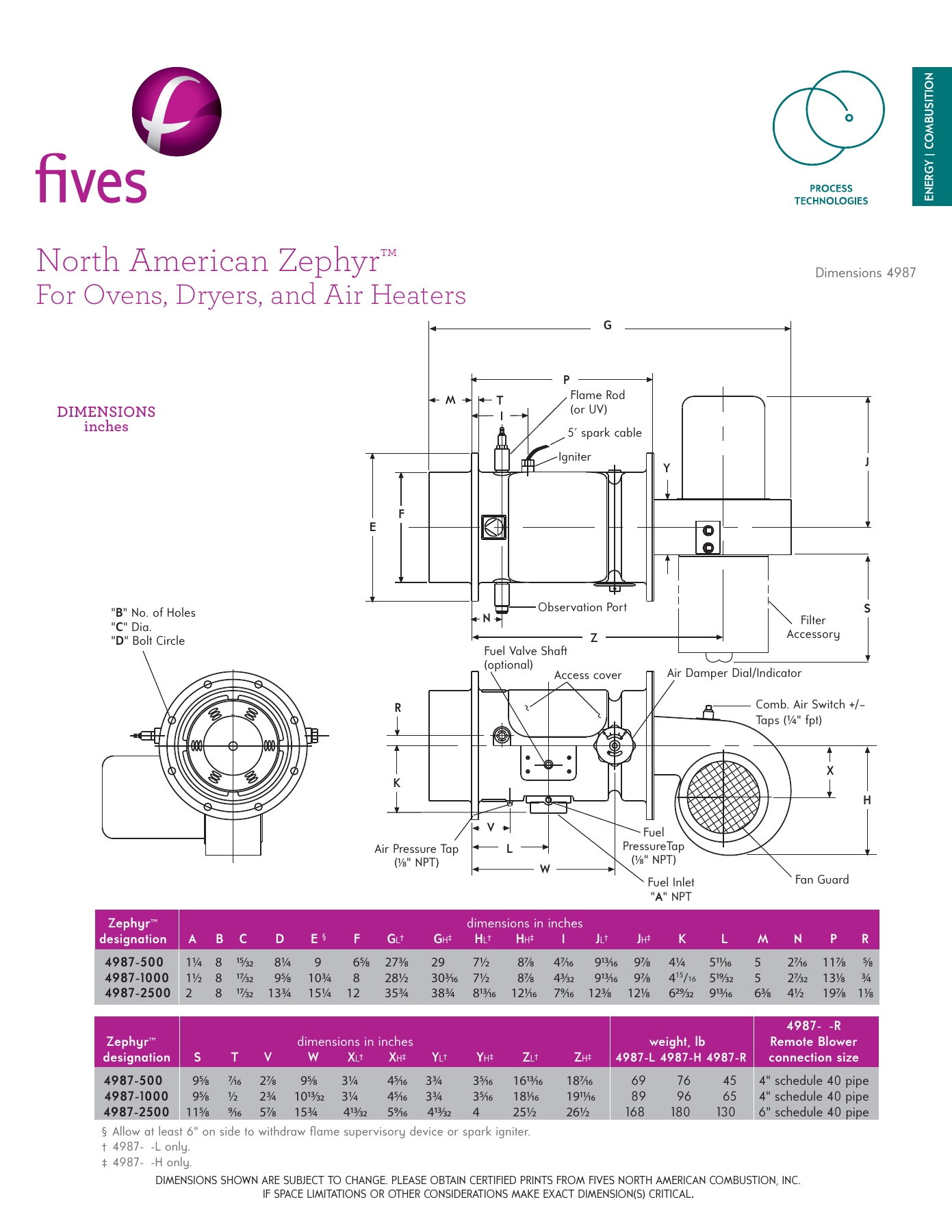 Fives Group - Catalog Combustion 2021 - Page 0539