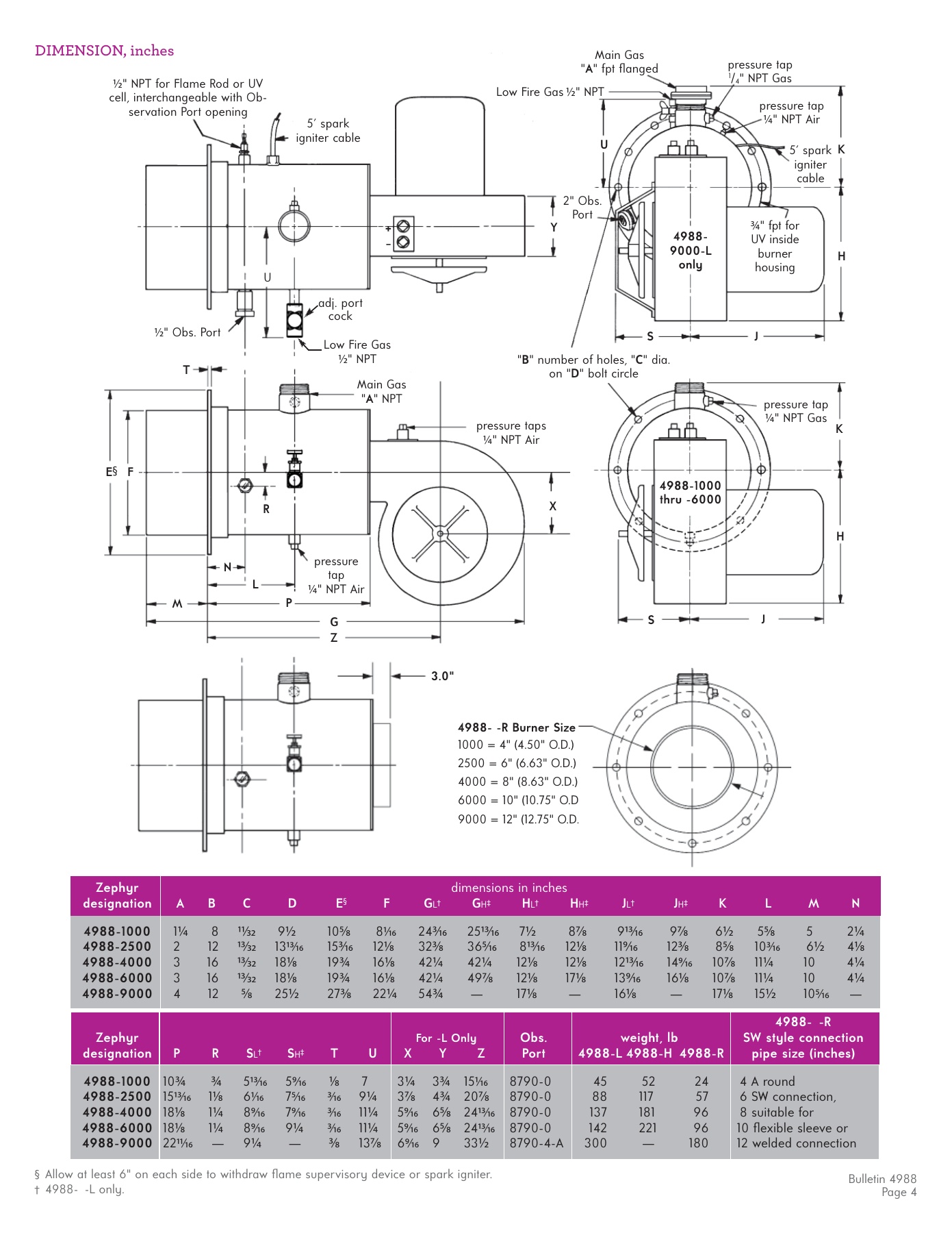 Fives Group - Catalog Combustion 2021 - Page 0548