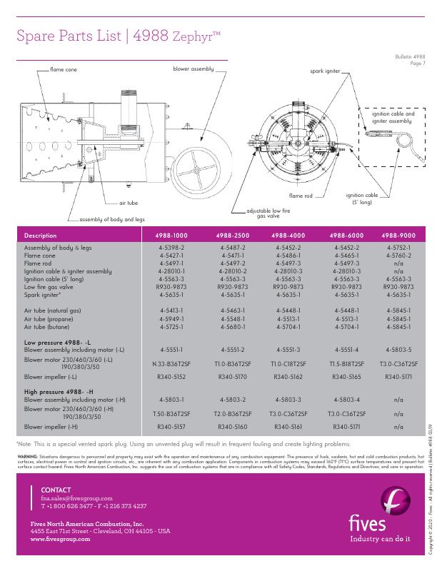 Fives Group - Catalog Combustion 2021 - Page 0551