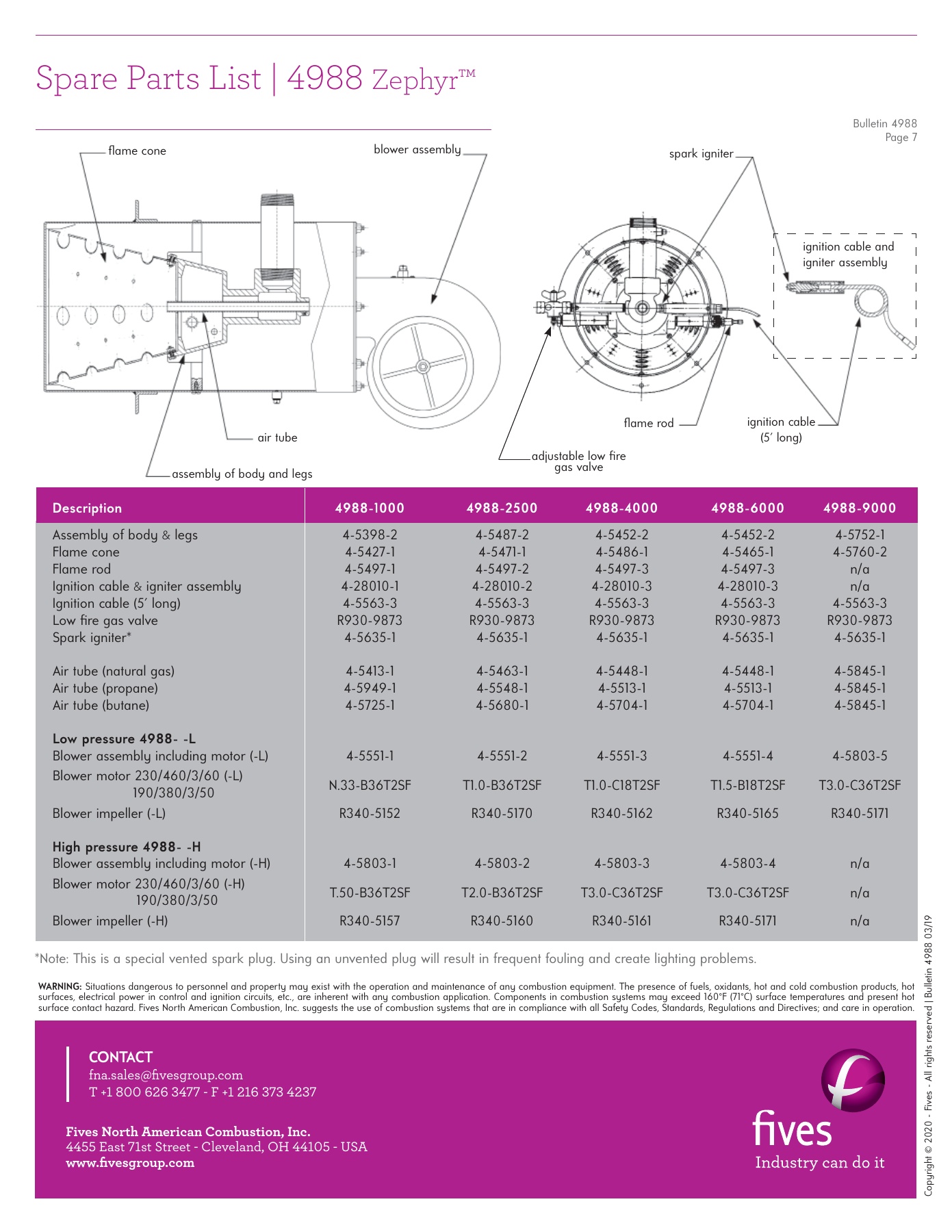 Fives Group - Catalog Combustion 2021 - Page 0551