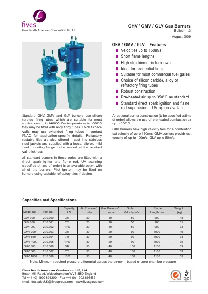 Catalog Combustion 2021 -...