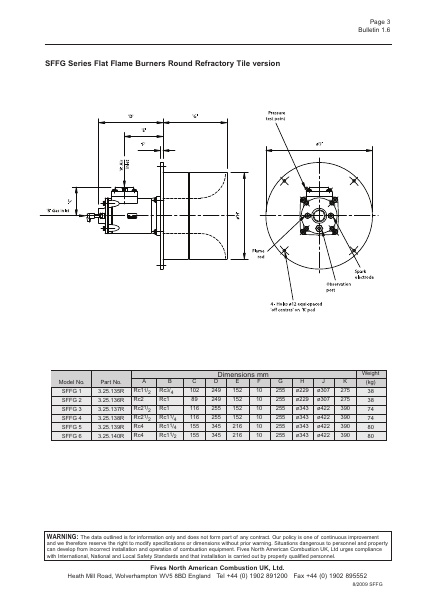 Catalog Combustion 2021 -...