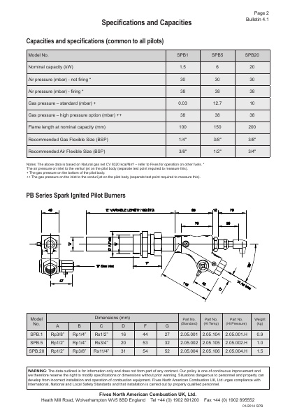 Catalog Combustion 2021 -...