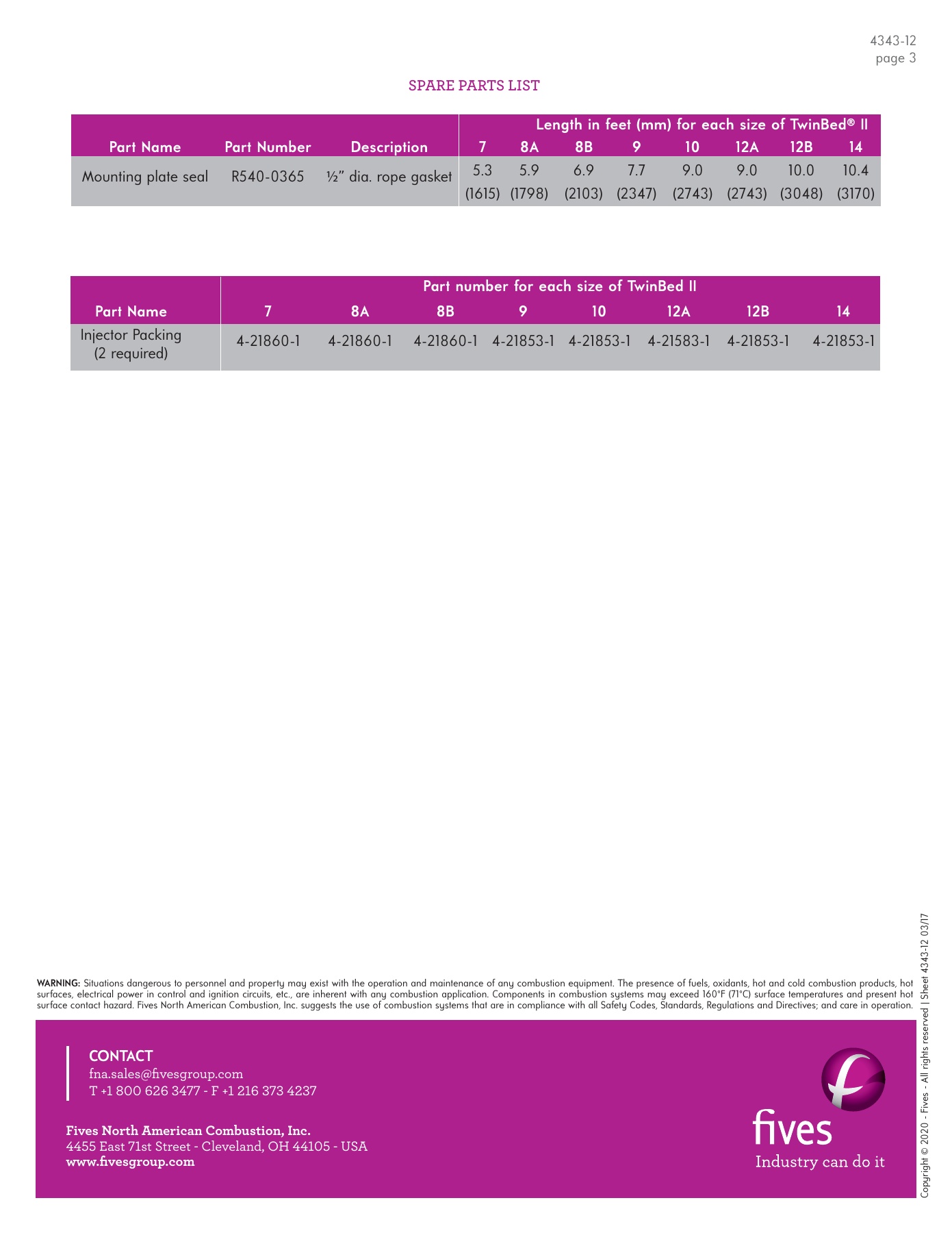 Fives Group - Catalog Combustion 2021 - Page 0591