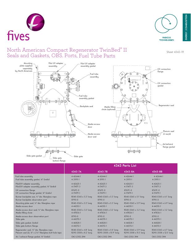 Fives Group - Catalog Combustion 2021 - Page 0596
