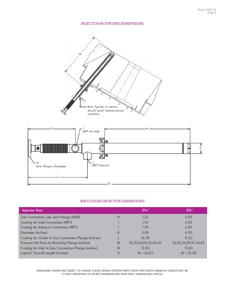 Catalog Combustion 2021 -...