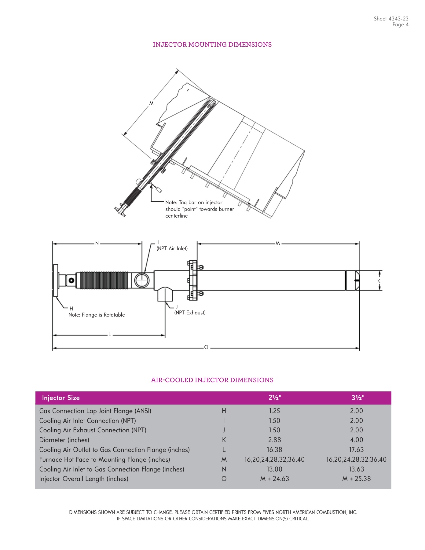 Fives Group - Catalog Combustion 2021 - Page 0611