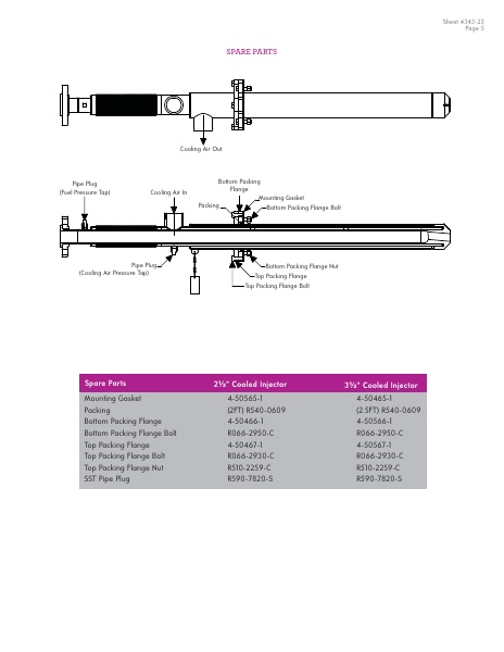 Catalog Combustion 2021 -...