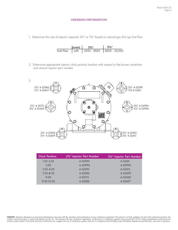 Fives Group - Catalog Combustion 2021 - Page 0613