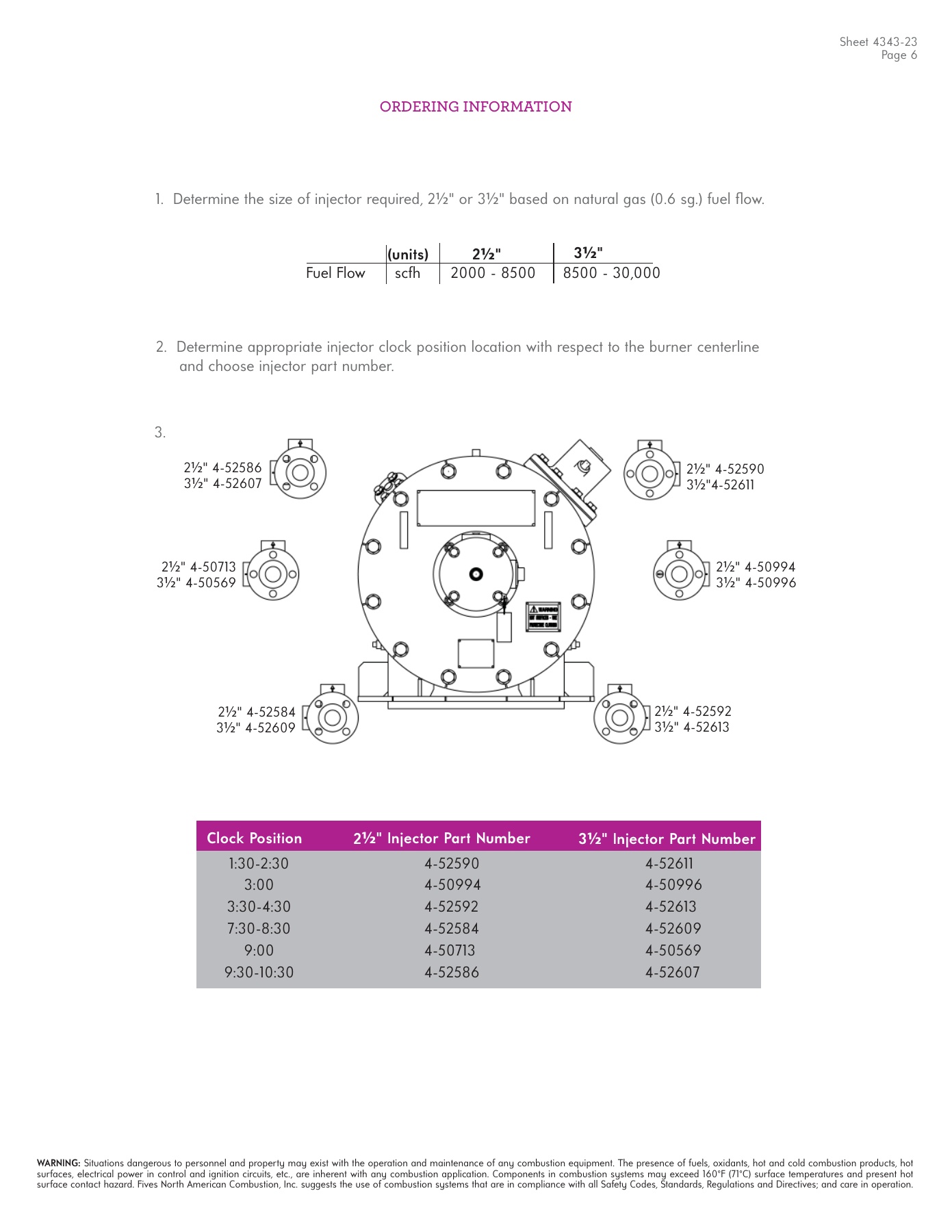 Fives Group - Catalog Combustion 2021 - Page 0613