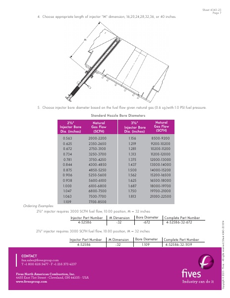 Catalog Combustion 2021 -...