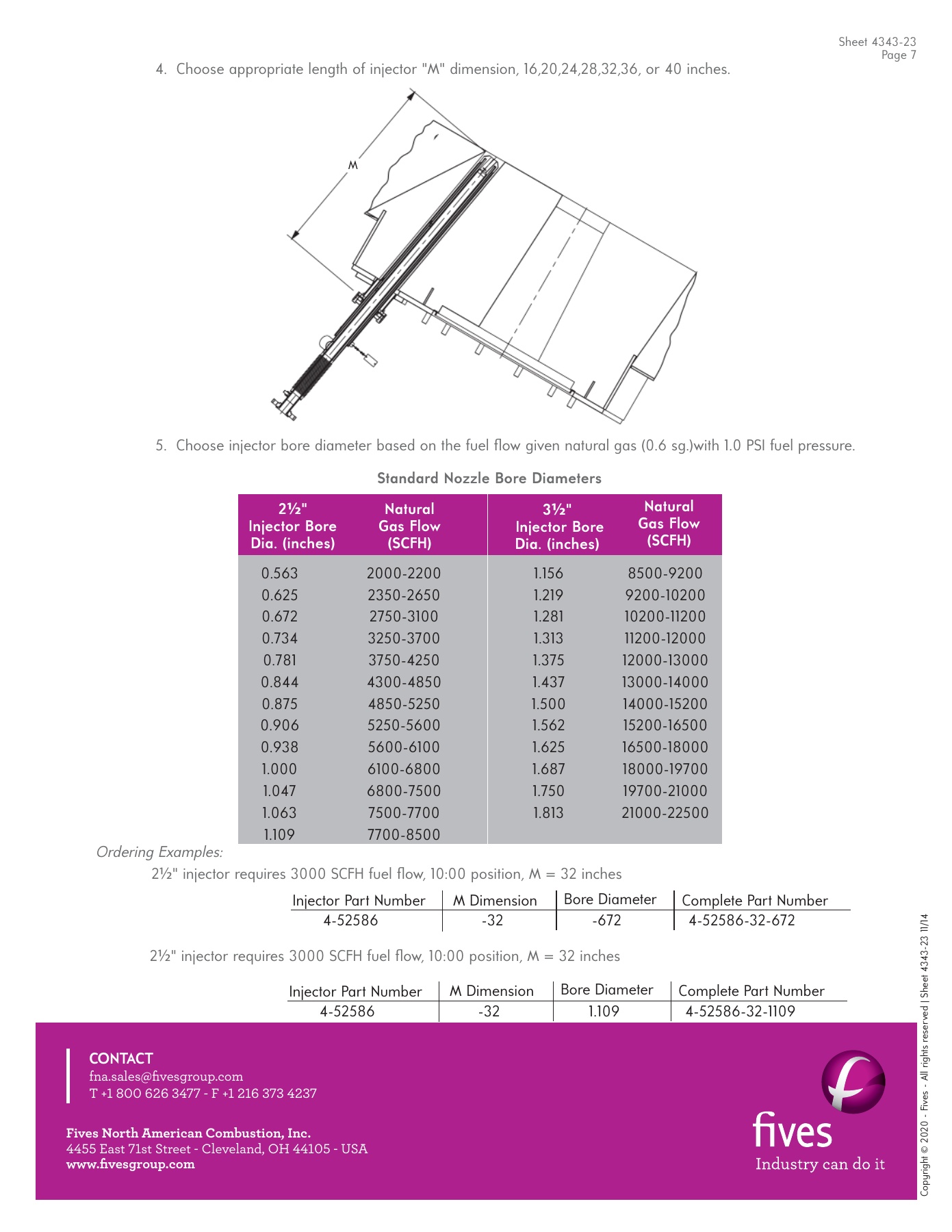 Fives Group - Catalog Combustion 2021 - Page 0614