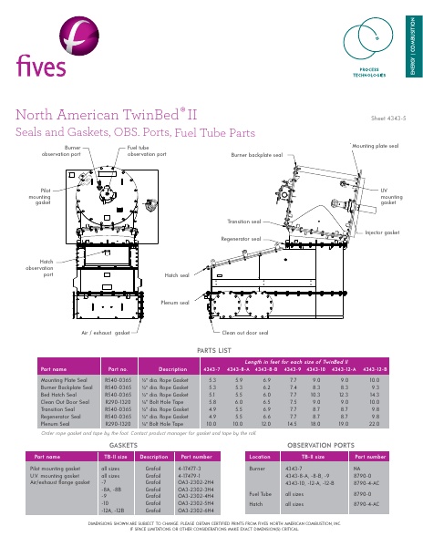 Catalog Combustion 2021 -...