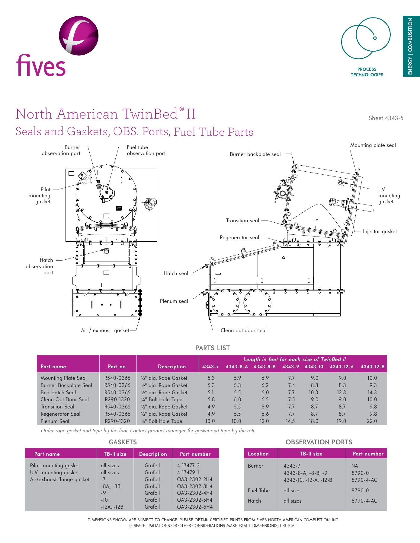 Fives Group - Catalog Combustion 2021 - Page 0624