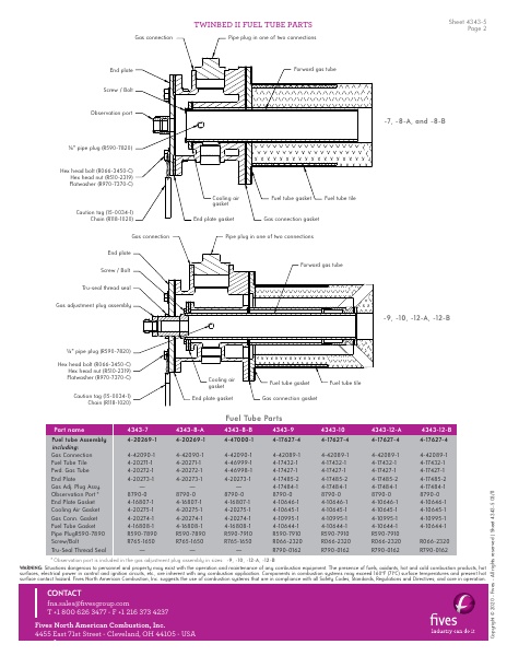 Catalog Combustion 2021 -...