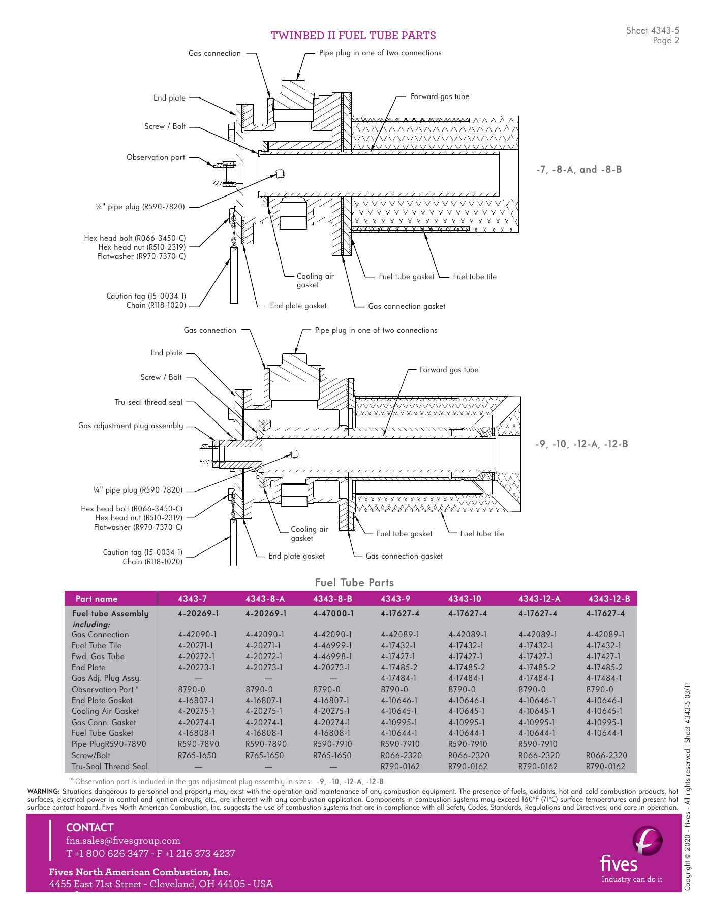 Fives Group - Catalog Combustion 2021 - Page 0625