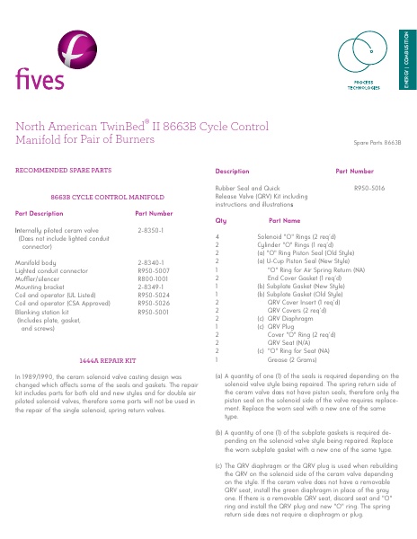 Catalog Combustion 2021 -...