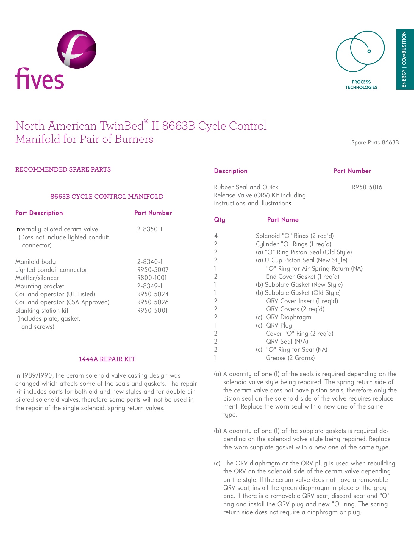 Fives Group - Catalog Combustion 2021 - Page 0649