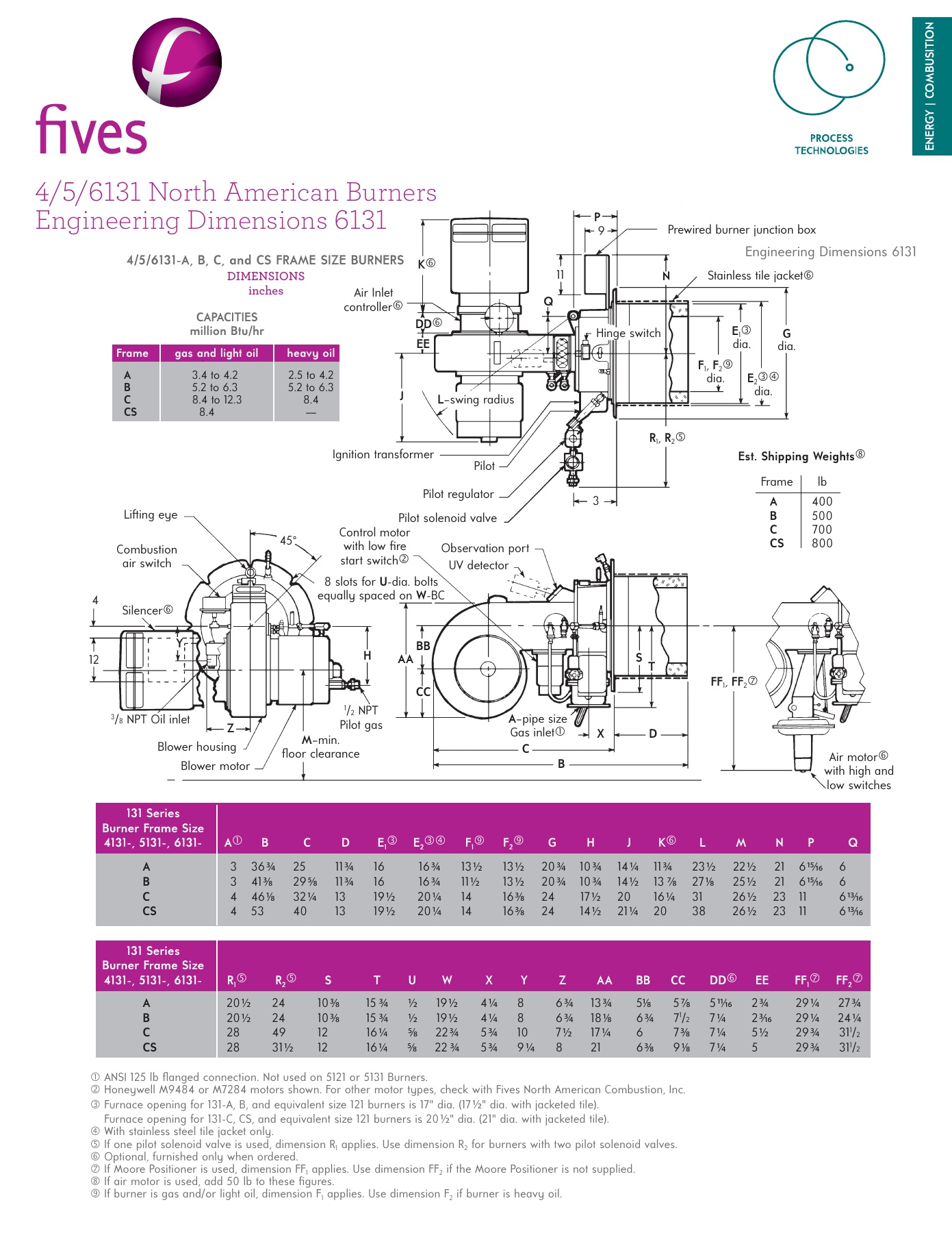 Fives Group - Catalog Combustion 2021 - Page 0673