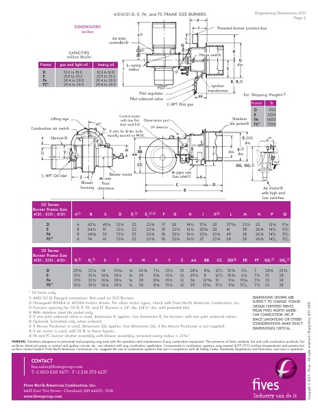 Catalog Combustion 2021 -...