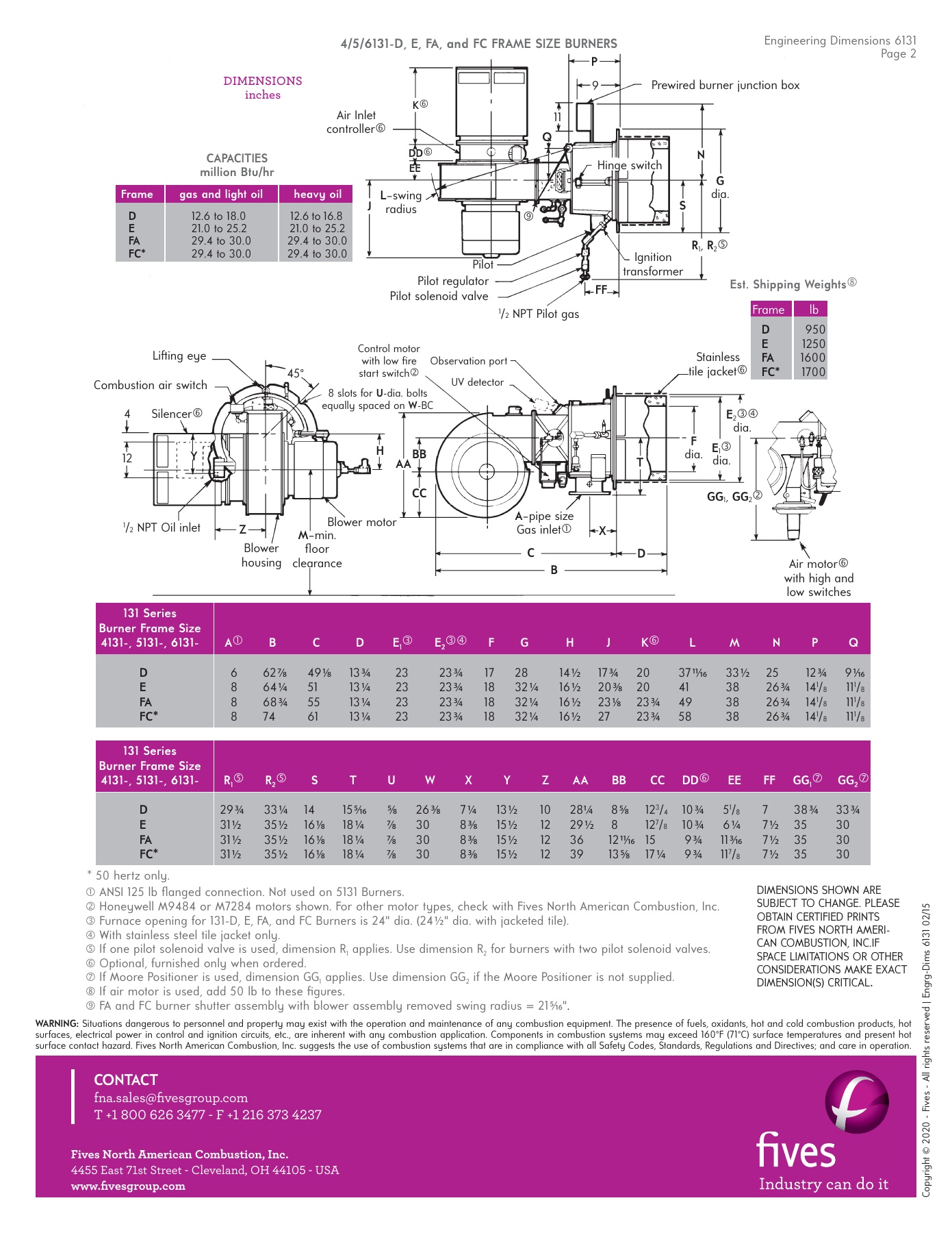 Fives Group - Catalog Combustion 2021 - Page 0674