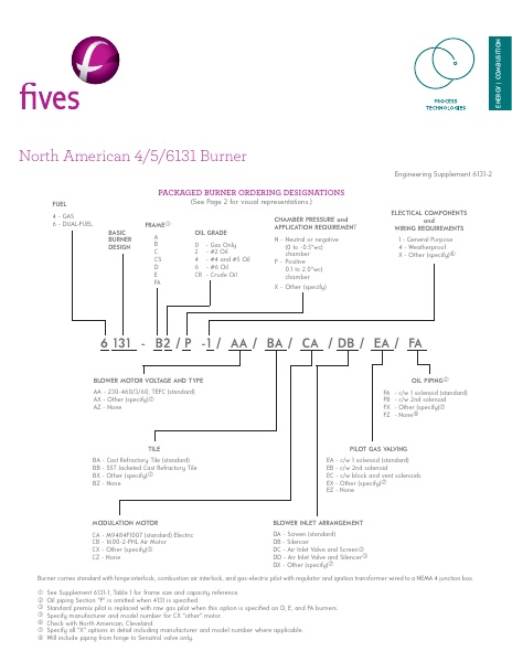 Catalog Combustion 2021 -...