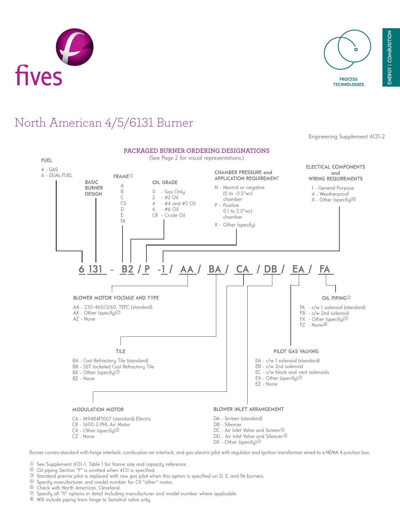 Fives Group - Catalog Combustion 2021 - Page 0677